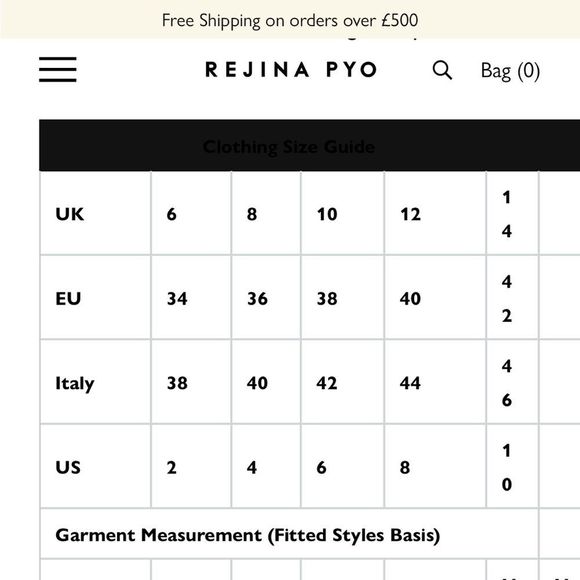 REJINA PYO CLEO DRESS - Picture 3 of 14